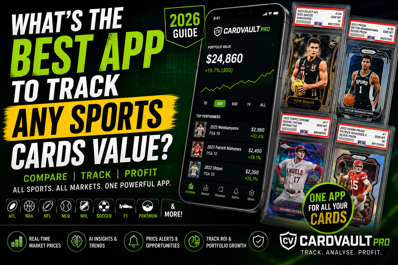 graded sports cards price guide Card (Beckett Graded Card Price Guide): Beckett Media: 9781953801777 Books Raw vs Graded Sports Cards: