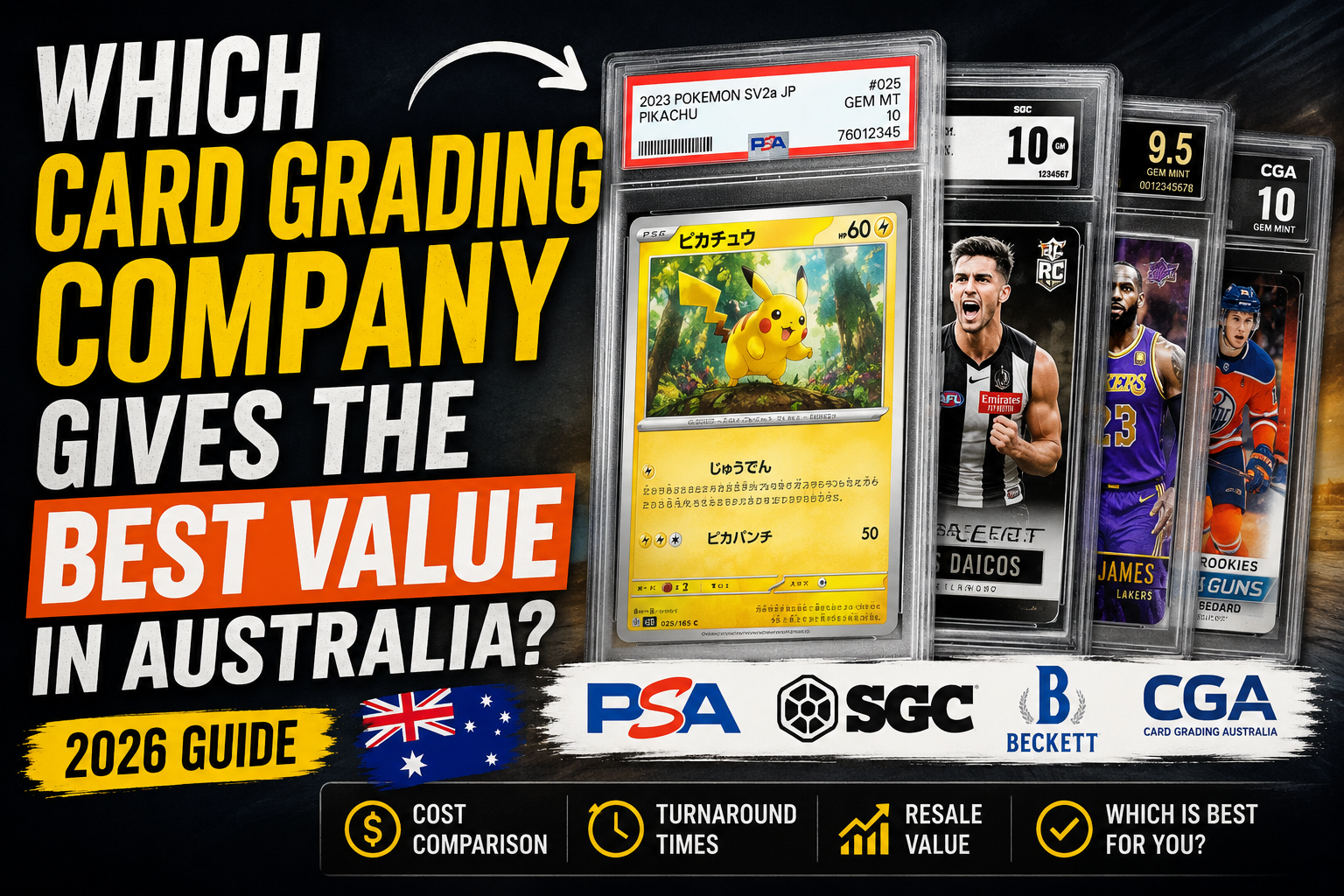 Which Card Grading Company Gives the Best Value in Australia? (2026 Guide)