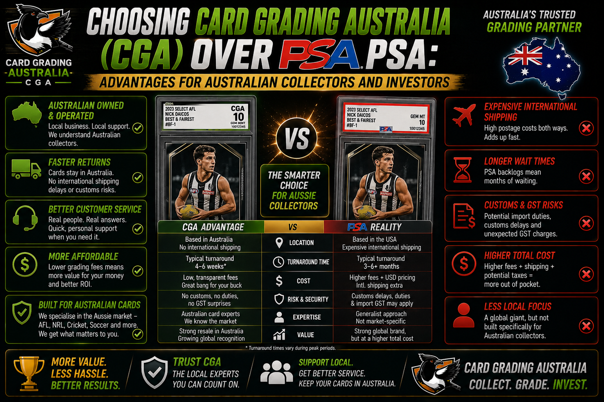 Choosing Card Grading Australia (CGA) Over PSA: Advantages for Australian Collectors and Investors