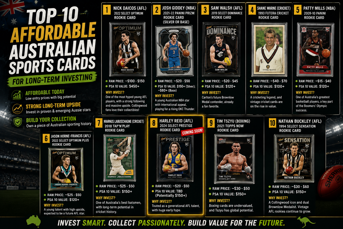 Top 10 Affordable Australian Sports Cards for Long-Term Investing