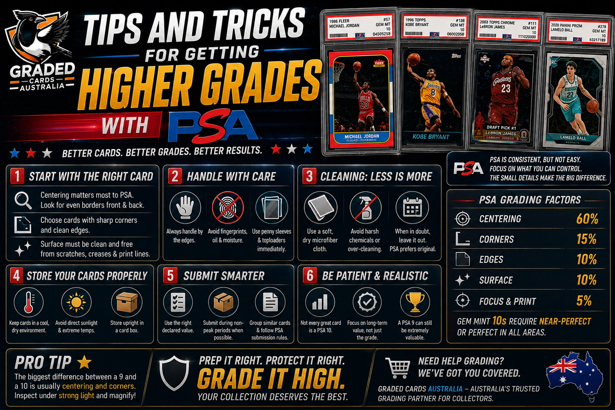 Tips and Tricks for Getting Higher Grades with PSA